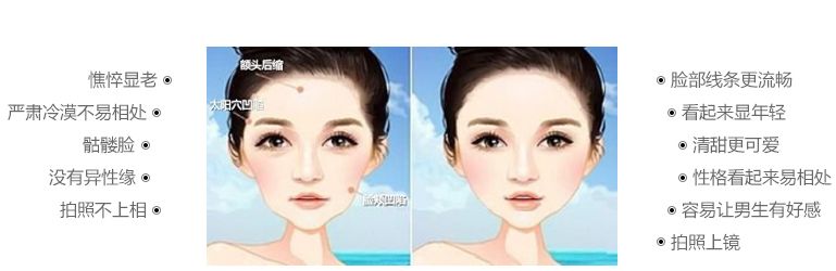 濟(jì)南哪家醫(yī)院做私密整形好？