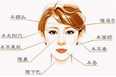 吉林市哪家醫(yī)院鼻子整形效果好？