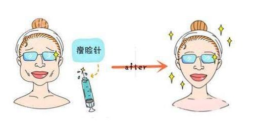 哈爾濱整形醫(yī)院排名及評(píng)價(jià)，哪家整形醫(yī)院在哈爾濱好？