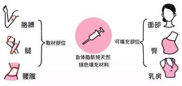 寧德割包皮醫(yī)院哪家好？選擇最適合你的專業(yè)割包皮醫(yī)院！