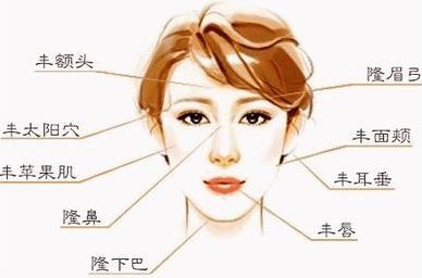 特色醫(yī)院推薦：深圳哪家醫(yī)院做嘴唇手術(shù)效果好，口碑怎么樣？
