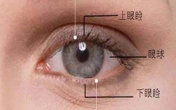 2023深圳光子去眼角紋排名前10強(qiáng)的專家(肖東興、黃雪林、王善祥權(quán)威專家合集公示)