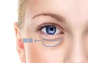 南京青春痘疤痕醫(yī)院哪家好？南京有哪些青春痘疤痕治療專家推薦？