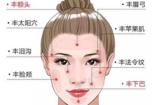 蘭州治疤痕的醫(yī)院哪家好？解答帶給您一站式疤痕治療方案