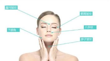 全方位解析除皺技術(shù)，讓你重獲光滑肌膚