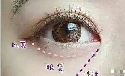 南昌佳美整形美容醫(yī)院醫(yī)生技術(shù)如何？專家團隊一覽