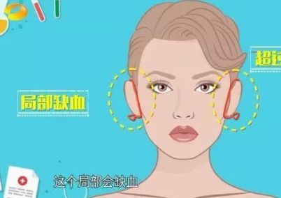 【2024年沈陽整形醫(yī)院】全新醫(yī)學(xué)技術(shù)，專業(yè)整形醫(yī)院排行榜發(fā)布