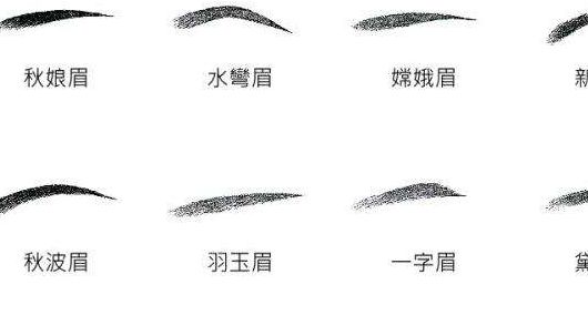 重慶最受歡迎的正頜醫(yī)院醫(yī)生排行榜，手術(shù)效果一目了然！