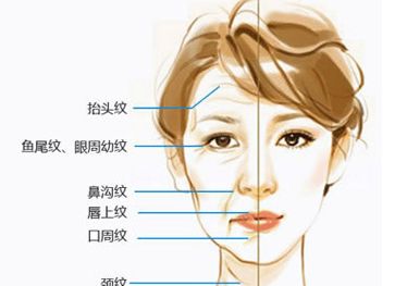 西京醫(yī)院2023年整形手術(shù)收費(fèi)一覽表知名專家推薦+熱門美容項(xiàng)目解析 西京醫(yī)院2023年整形手術(shù)收費(fèi)一覽表知名專家推薦+熱門美容項(xiàng)目解析