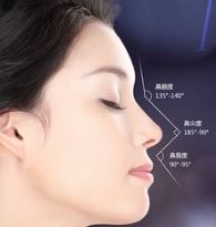 深圳最佳植發(fā)醫(yī)院推薦！4家實力強勁技術領先！價格實惠！