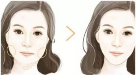 成都哪家口碑整形醫(yī)院好？傾情推薦三家實(shí)力不凡的醫(yī)療機(jī)構(gòu)