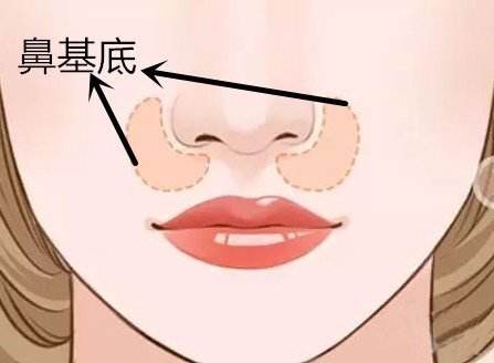 南充市中醫(yī)院整形外科醫(yī)生技術(shù)如何？南充市中醫(yī)院的手術(shù)項(xiàng)目都有哪些呢？