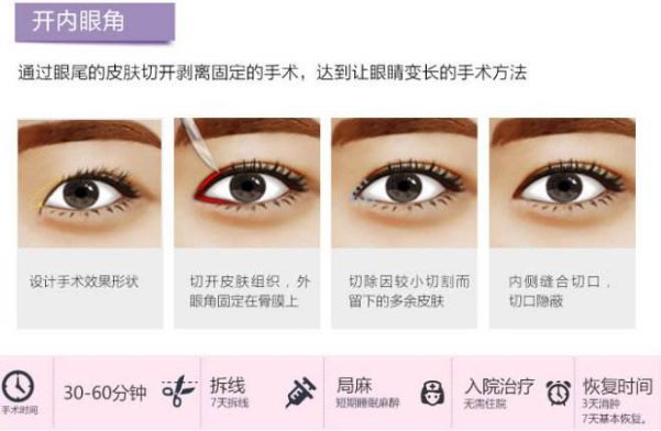 湖州中心醫(yī)院牙科服務(wù)如何？口腔專家簡(jiǎn)介及收費(fèi)詳情！