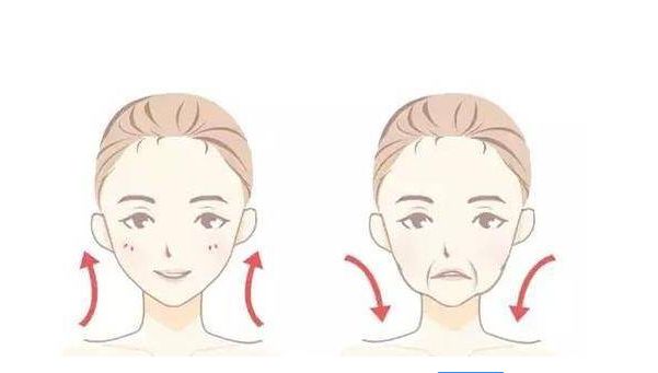 重慶整形美容醫(yī)院2023熱門推薦！涵蓋晶膚、美萊、華美等名單一覽！