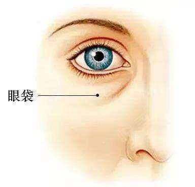 龍巖有哪些口碑好的整形醫(yī)院？拜讀過較新價格表的綜合評價前五家，分享一下哪家值得選擇？