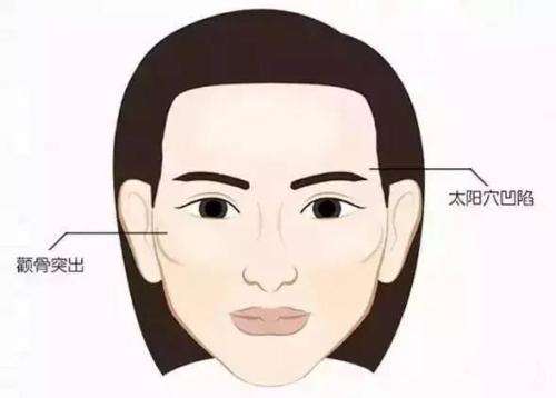 武漢協(xié)和醫(yī)院美容整形科靠譜嗎？效果可靠嗎？