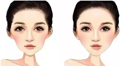 成都武侯素美醫(yī)療美容門診部報(bào)價(jià)單發(fā)布，醫(yī)生評(píng)價(jià)來看