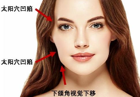 洛陽愛尚整形醫(yī)院的服務(wù)可信度如何？