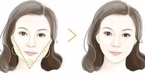 珠海近視眼整形醫(yī)院推薦：實(shí)力強(qiáng)、口碑好、服務(wù)優(yōu)質(zhì)
