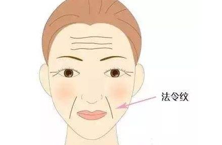 唐毅醫(yī)生胸部整形案例全解析：方案剖析、價格透明、真實評價