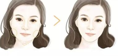 大連市哪些醫(yī)院是專業(yè)的開眼角整形中心？