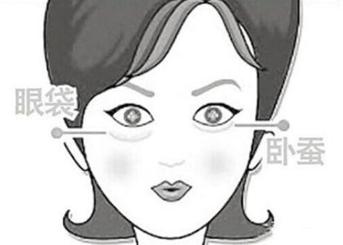 珠海整形醫(yī)院及技術(shù)巔峰，韓妃、延年引領(lǐng)前十