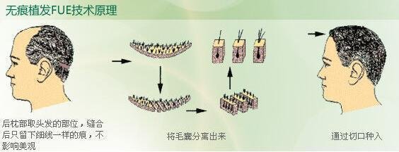 東莞最佳口腔診所盤點(diǎn)：解決牙齒健康問題的最佳選擇！