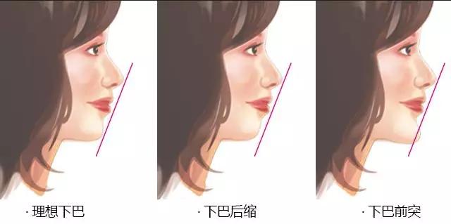 合肥整形醫(yī)院祛斑Top8公布！韓美與華美之爭熱議！最受矚目的前三名！
