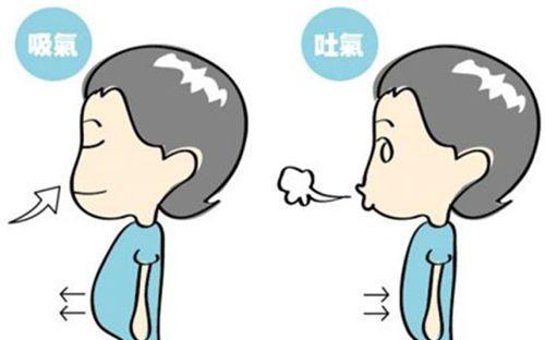 深圳有哪些值得收藏的脂肪填充醫(yī)療機(jī)構(gòu)？速查！