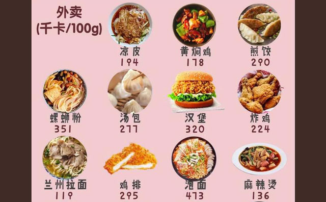 想要減肥，怎么做效果好?