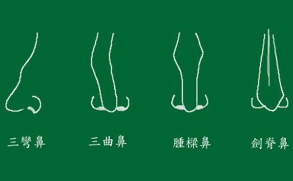 彎鼻矯正術(shù)后如何護理？要注意些什么？