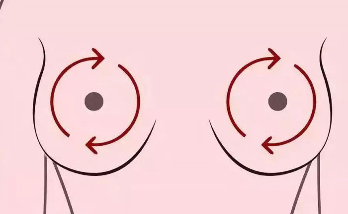 乳頭內(nèi)陷的最佳矯正時(shí)間？