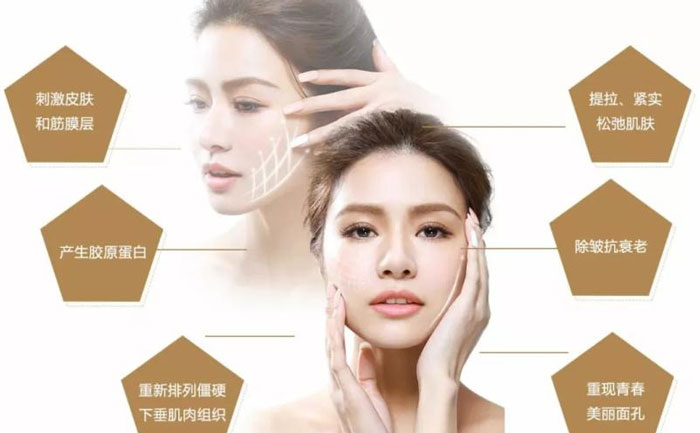 微整形面部提升價格多少？微整形面部提升能保持多久？