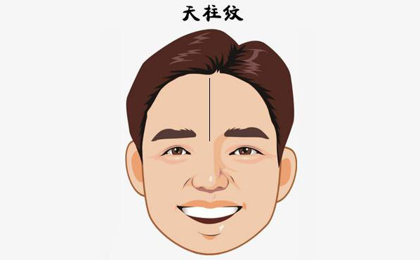 硅膠填充額頭安全嗎？