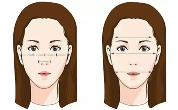 顴骨整形手術(shù)可能會出現(xiàn)什么風(fēng)險(xiǎn)？